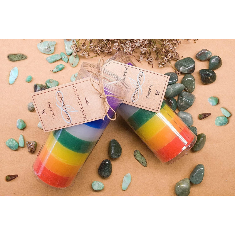 Ciri dels Set Chakras per Harmonia i Energia