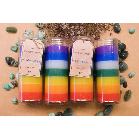 Ciri dels Set Chakras per Harmonia i Energia