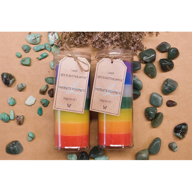 Ciri dels Set Chakras per Harmonia i Energia