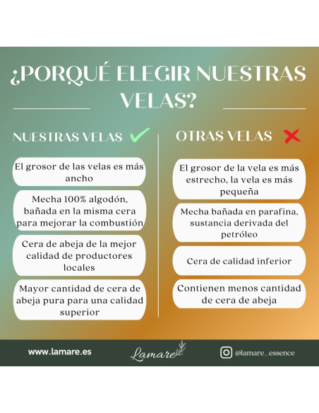 Pack de 5 Espelmes Artesanals de Cera d’Abella | 100% Naturals