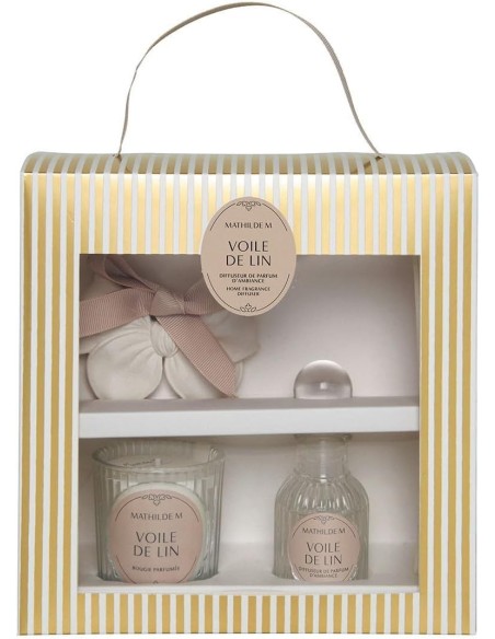 Estuche Velo de Lin – Fragancia Mathilde M