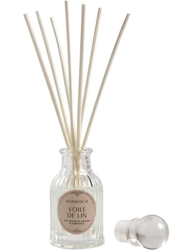 Estuche Velo de Lin – Fragancia Mathilde M