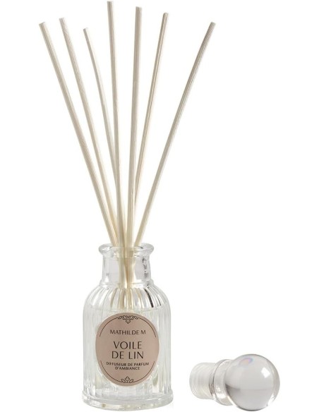 Veil of Linen Set – Fragrance by Mathilde M