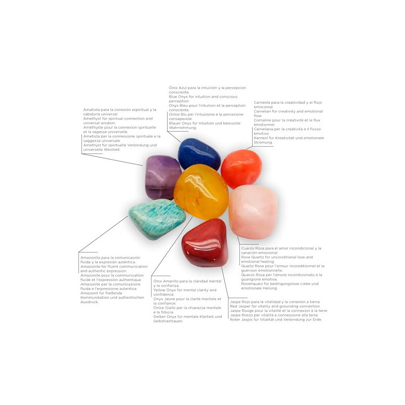 7 Chakra Natural Stone Set – 120 g