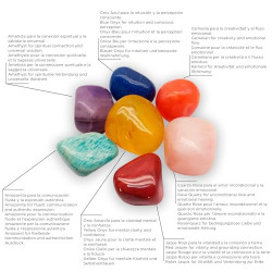 7 Chakra Natural Stone Set – 120 g